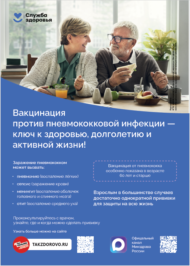 Вакцинация против пневмококковой инфекции